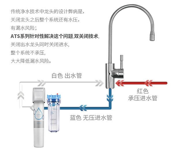 凯时人生就是博·(中国区)官方网站