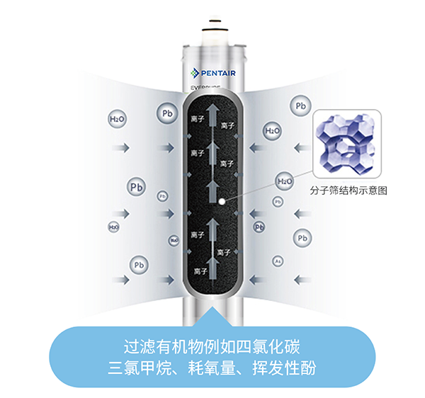 凯时人生就是博·(中国区)官方网站