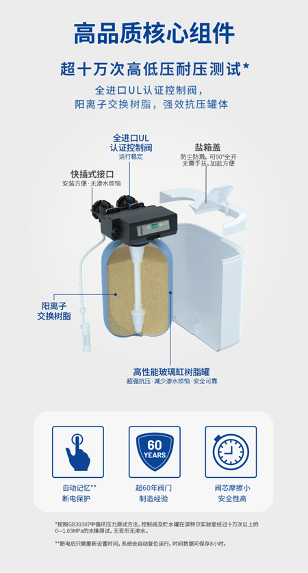 凯时人生就是博·(中国区)官方网站