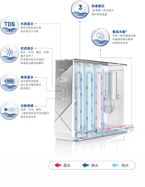 凯时人生就是博·(中国区)官方网站