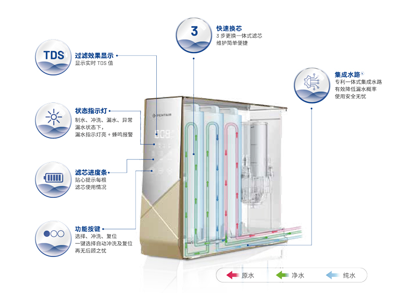 凯时人生就是博·(中国区)官方网站