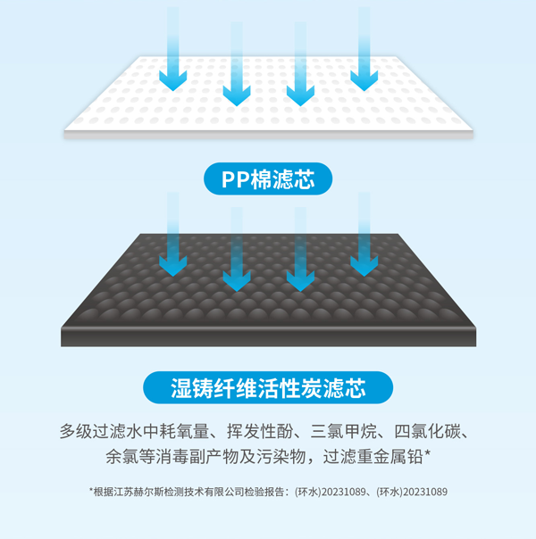 凯时人生就是博·(中国区)官方网站