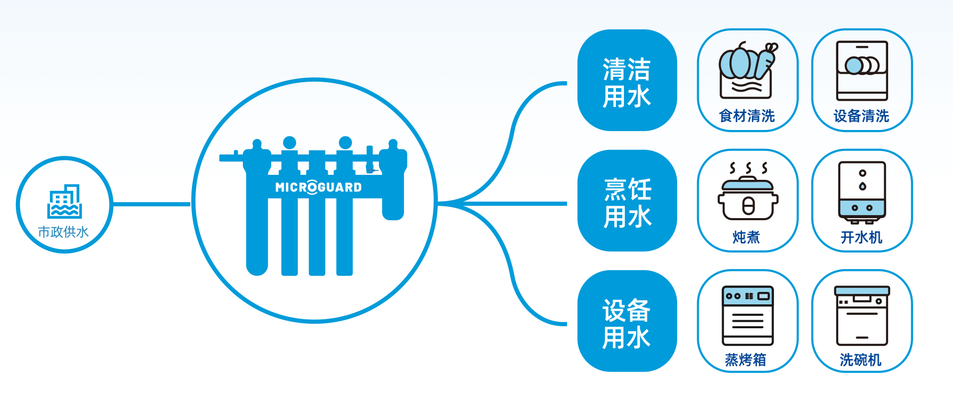 凯时人生就是博·(中国区)官方网站